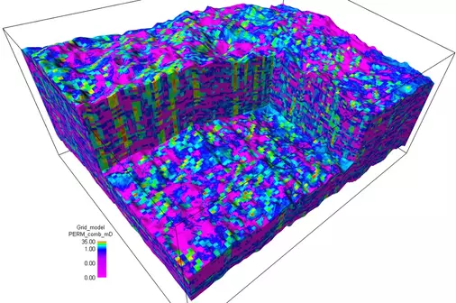 Fractured reservoir modeling