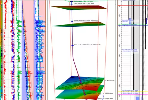 Integrated well planning