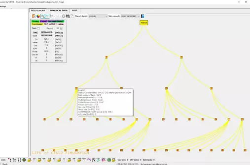 Integrated modeling